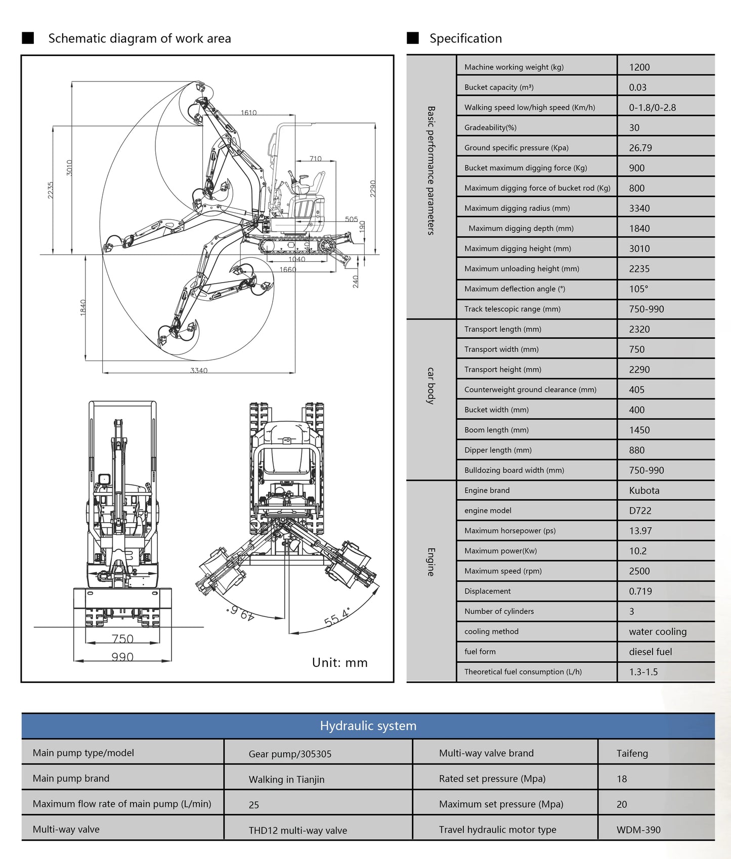 R13 PRO - 3 års garanti - Kubota motor