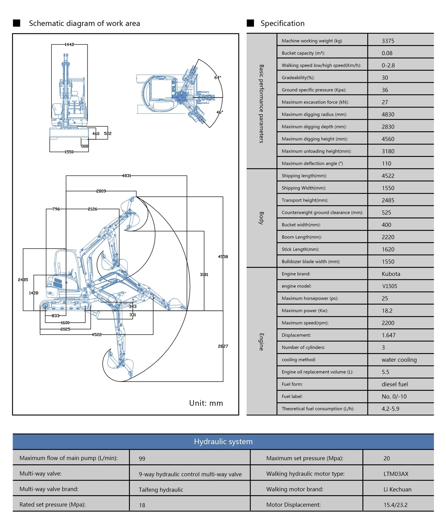R32 PRO - 3 års garanti - Kubota motor