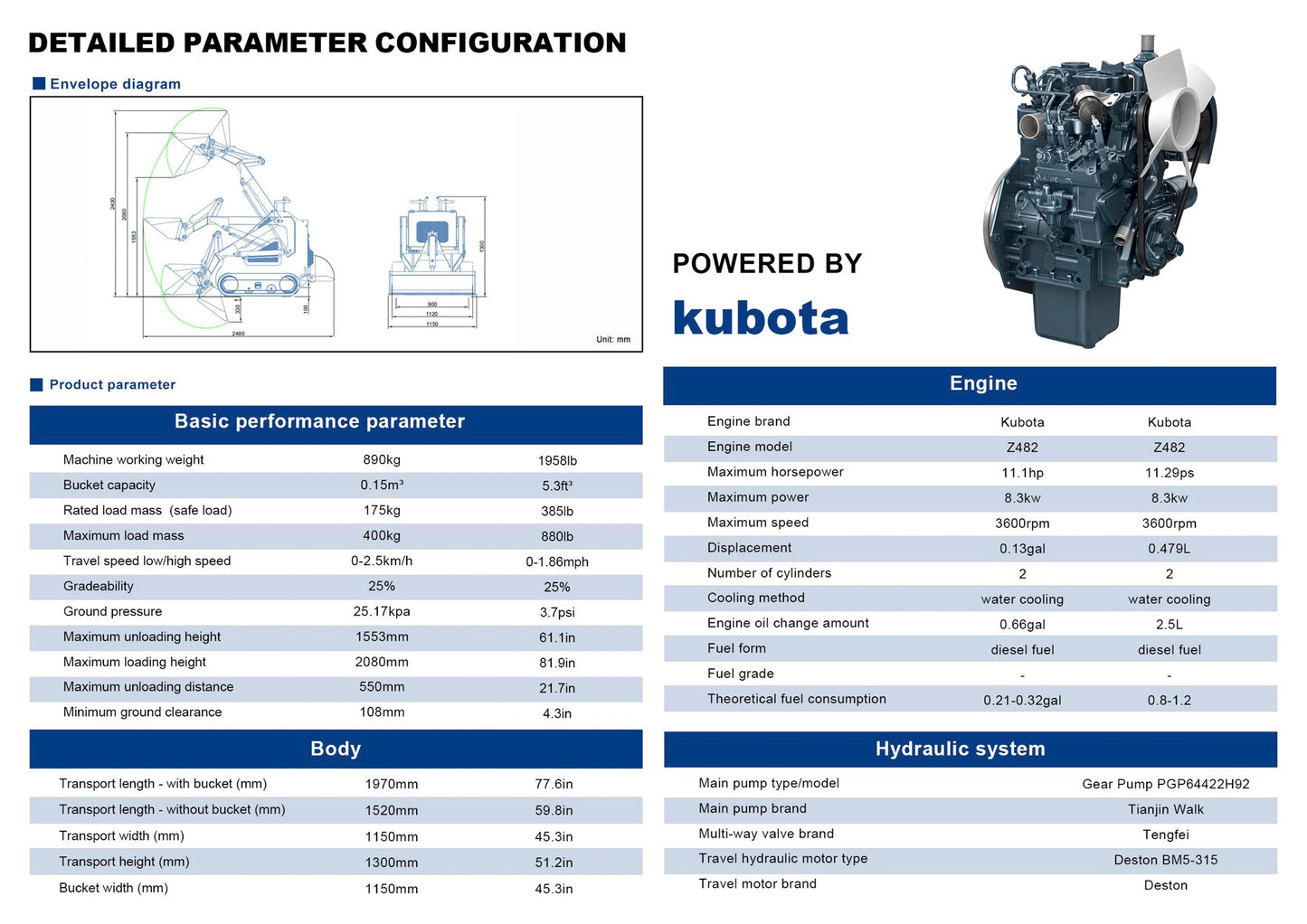 Minilæser RS04 Kubota motor