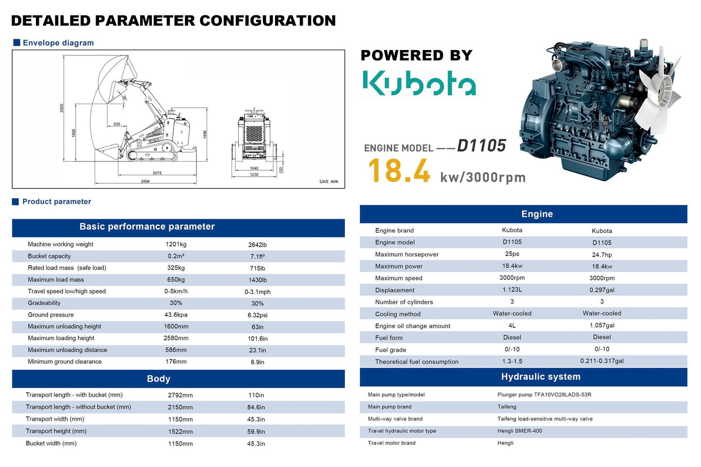 Minilæsser RS06-03 model 2026 Kubota motor