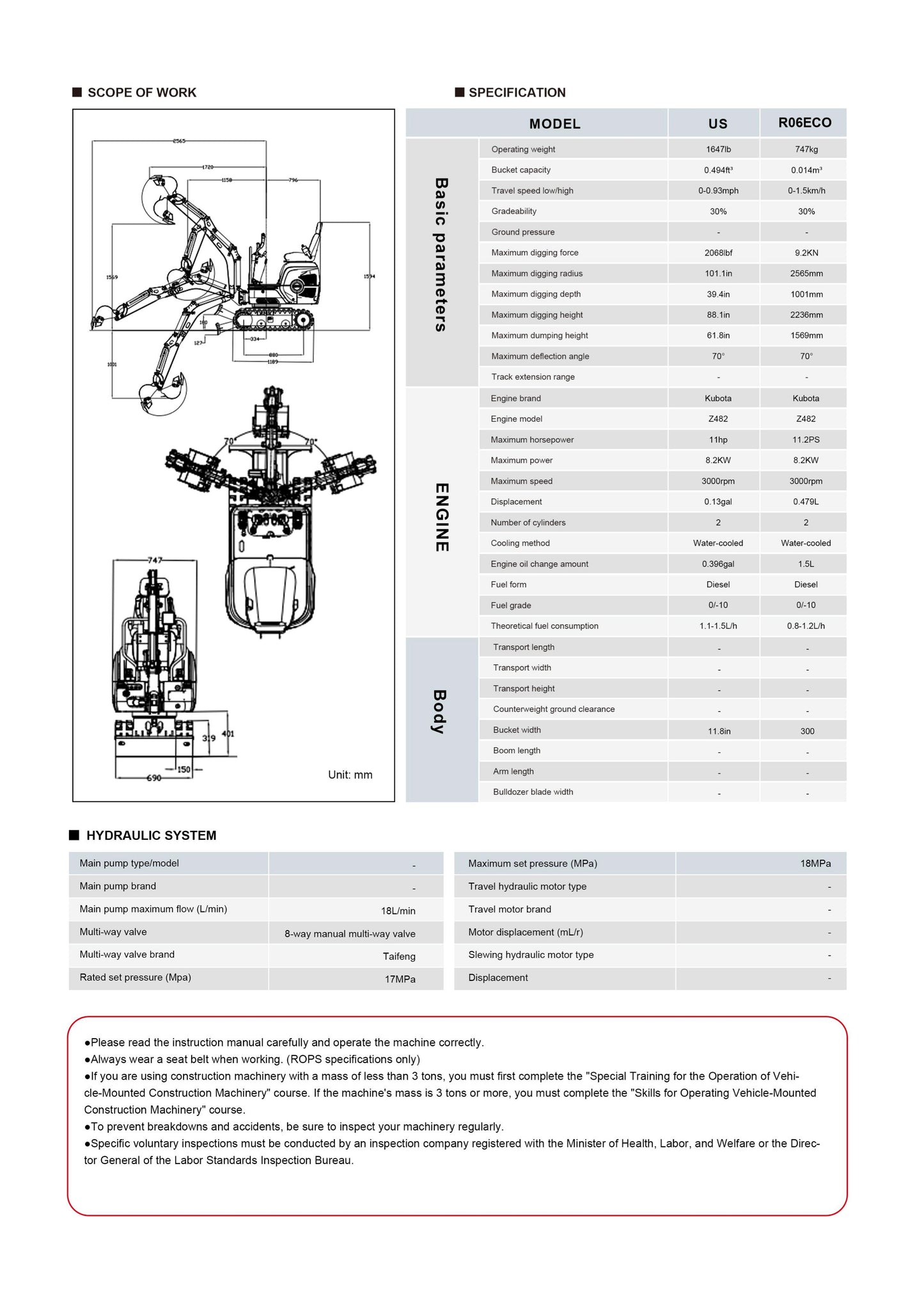 Minigraver Rippa R06 ECO (747kg)-  2 års garanti - Kubota motor