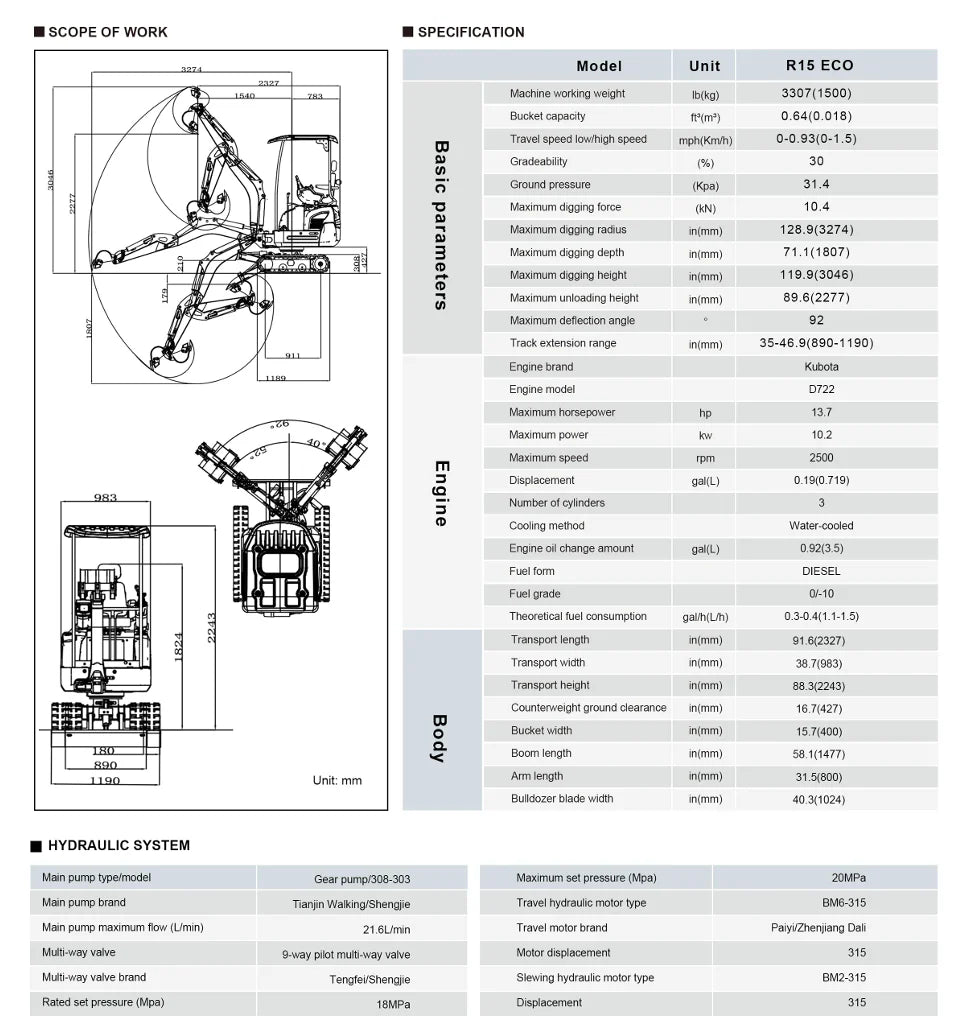 R15 ECO - 2 års garanti - Kubota motor