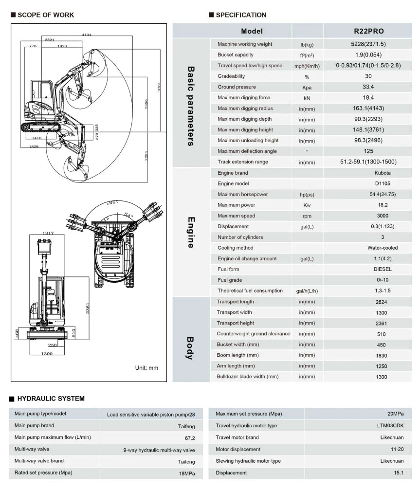 R22 PRO - 3 års garanti - Kubota motor