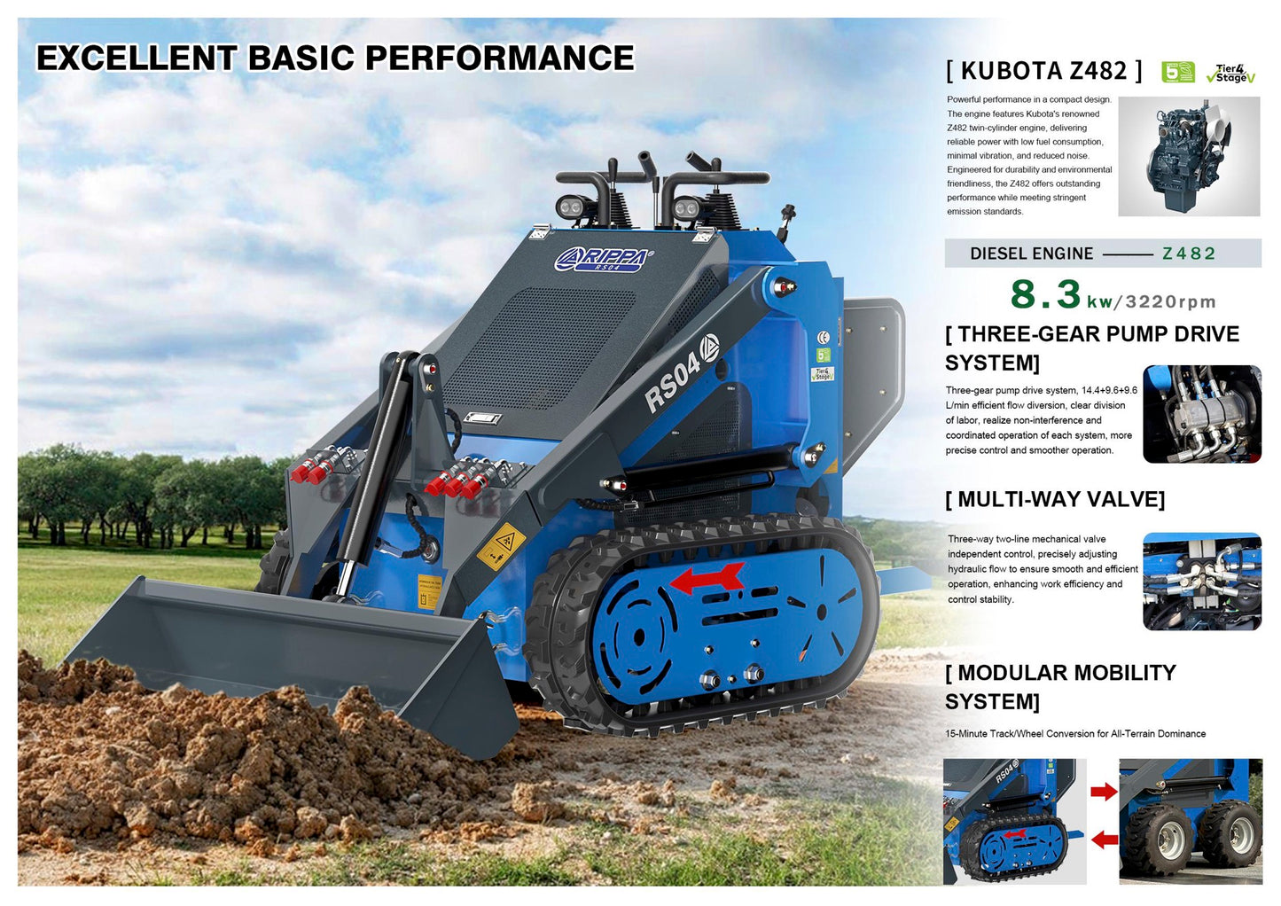 Minilæser RS04 Kubota motor