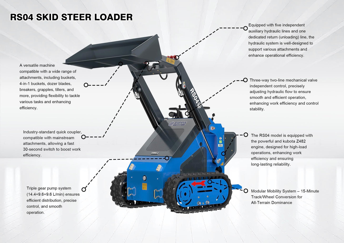Minilæser RS04 Kubota motor