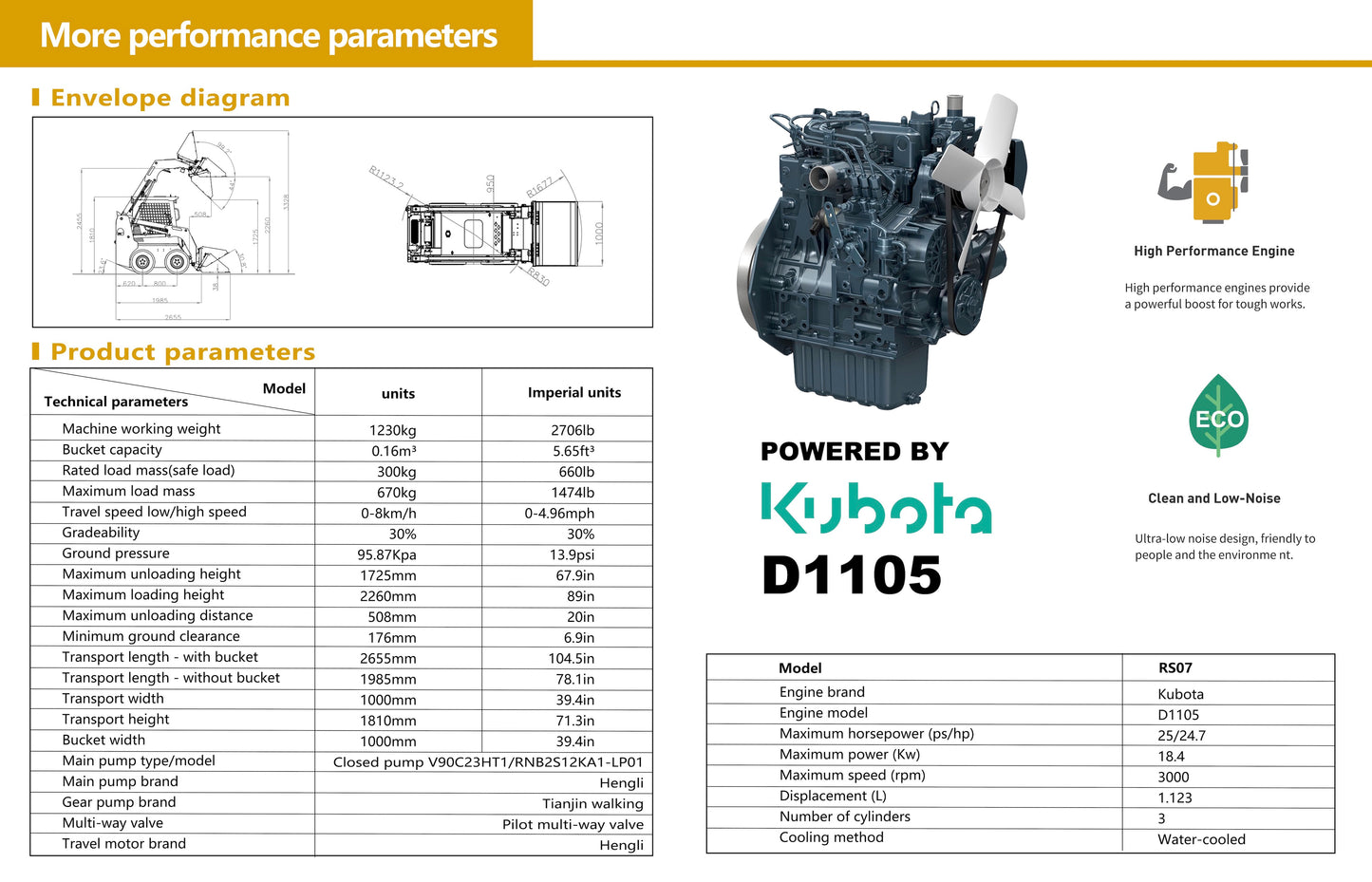 Minilæser RS07 Kubota motor